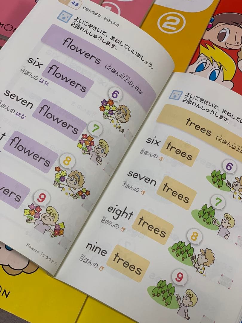 KUMON 英語教材 セット