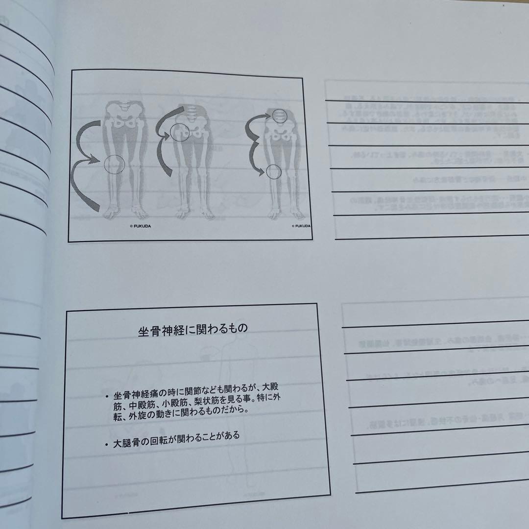 関節アングル整体3枚セット未開封含
