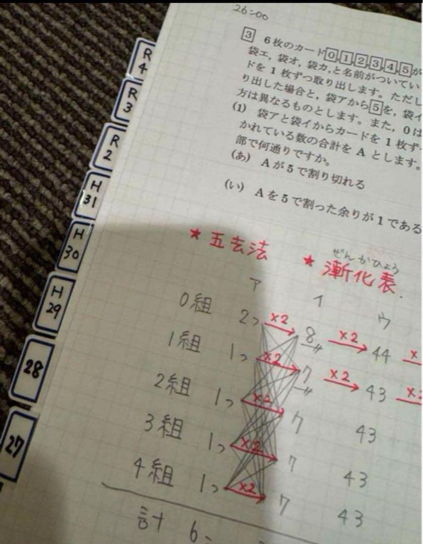 灘中過去問解説板書2日目　33年分