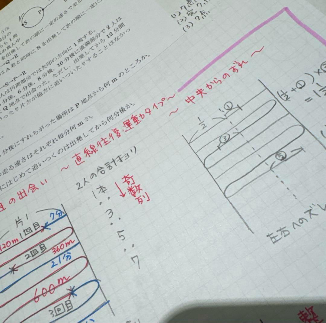灘中過去問解説板書2日目　33年分