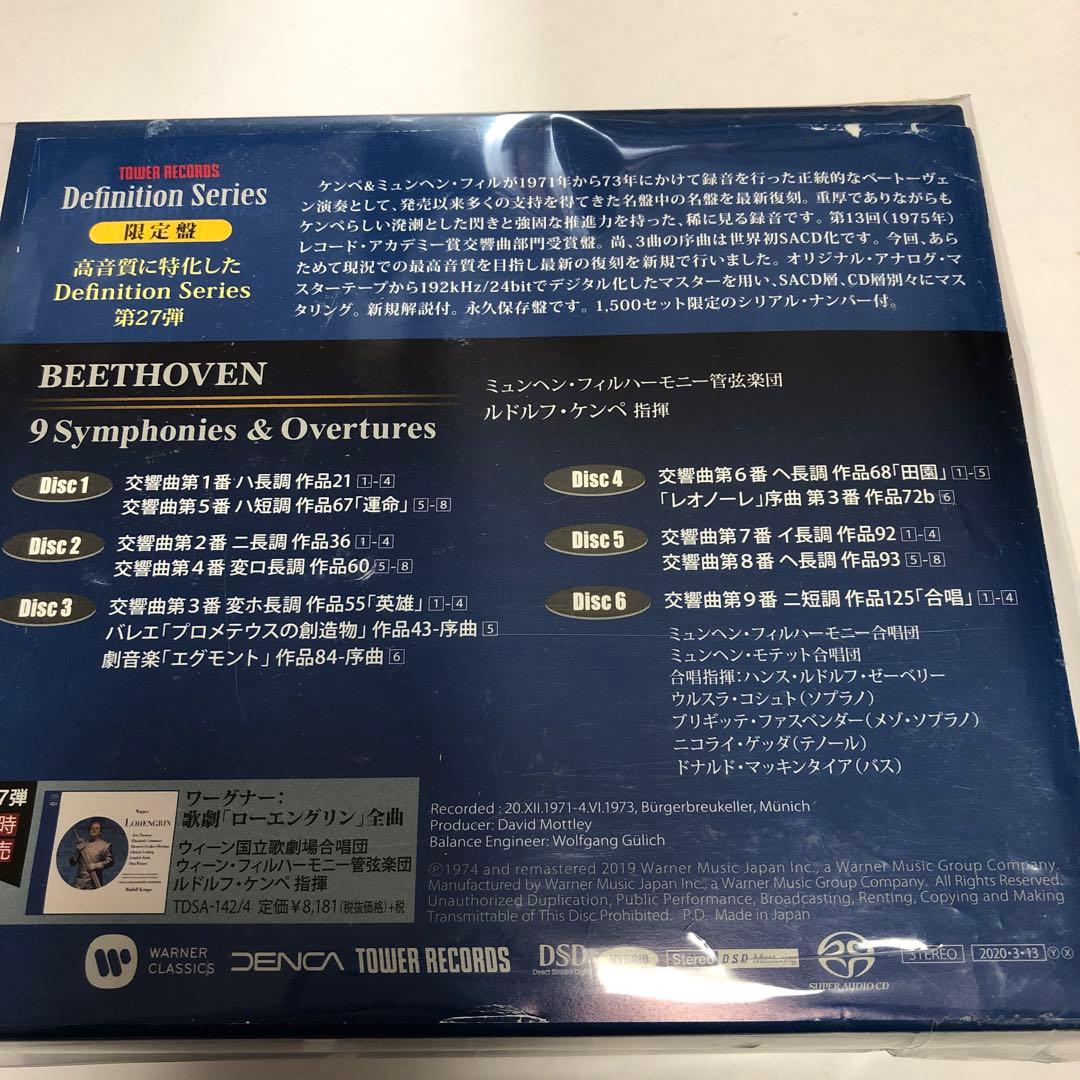 SACD(6枚組) ベートーヴェン: 交響曲全集&序曲集　ルドルフ・ケンペ