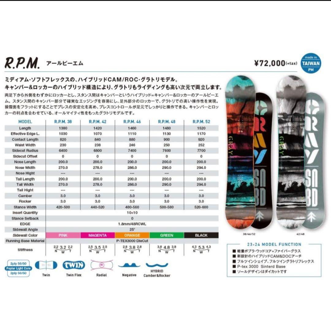 GRAY グレイ 23/24 RPM アールピーエム 146cm 美品