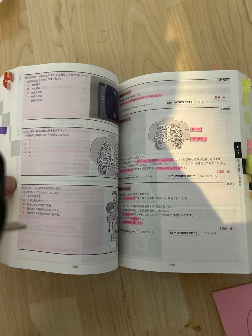 耀 　CBT辞典　c