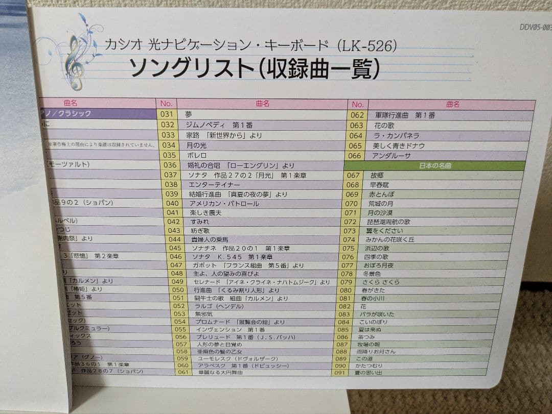 Casiotone LK526 デジタルキーボード