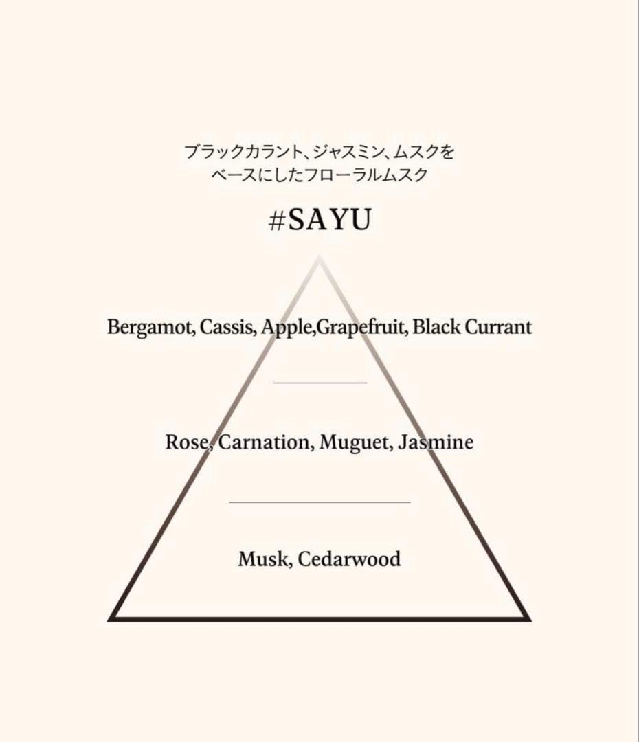 新品未使用⭐︎AHRES #SAYU 50ml 香水