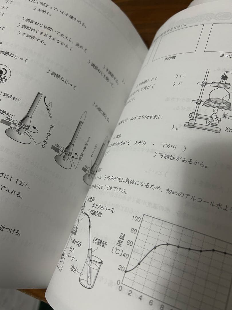 ① 重要暗記教材❣️グノーブル GNOラーニングチェック 5年　6年　理科