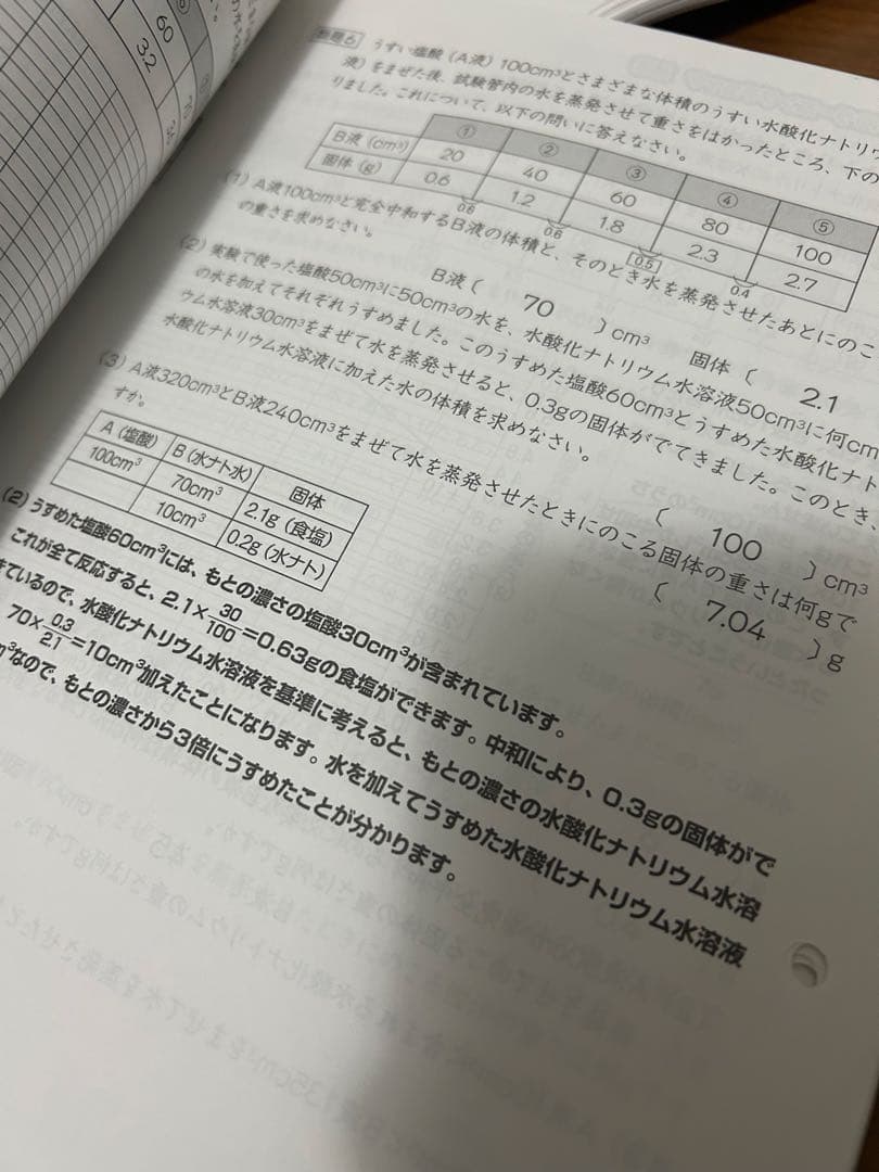 ① 重要暗記教材❣️グノーブル GNOラーニングチェック 5年　6年　理科