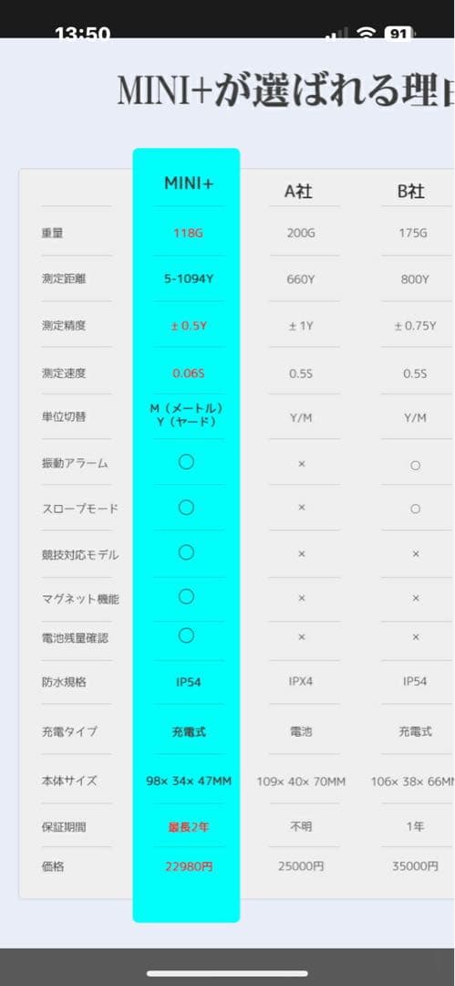 ゴルフ 距離計　超小型　超軽量　コンパクト