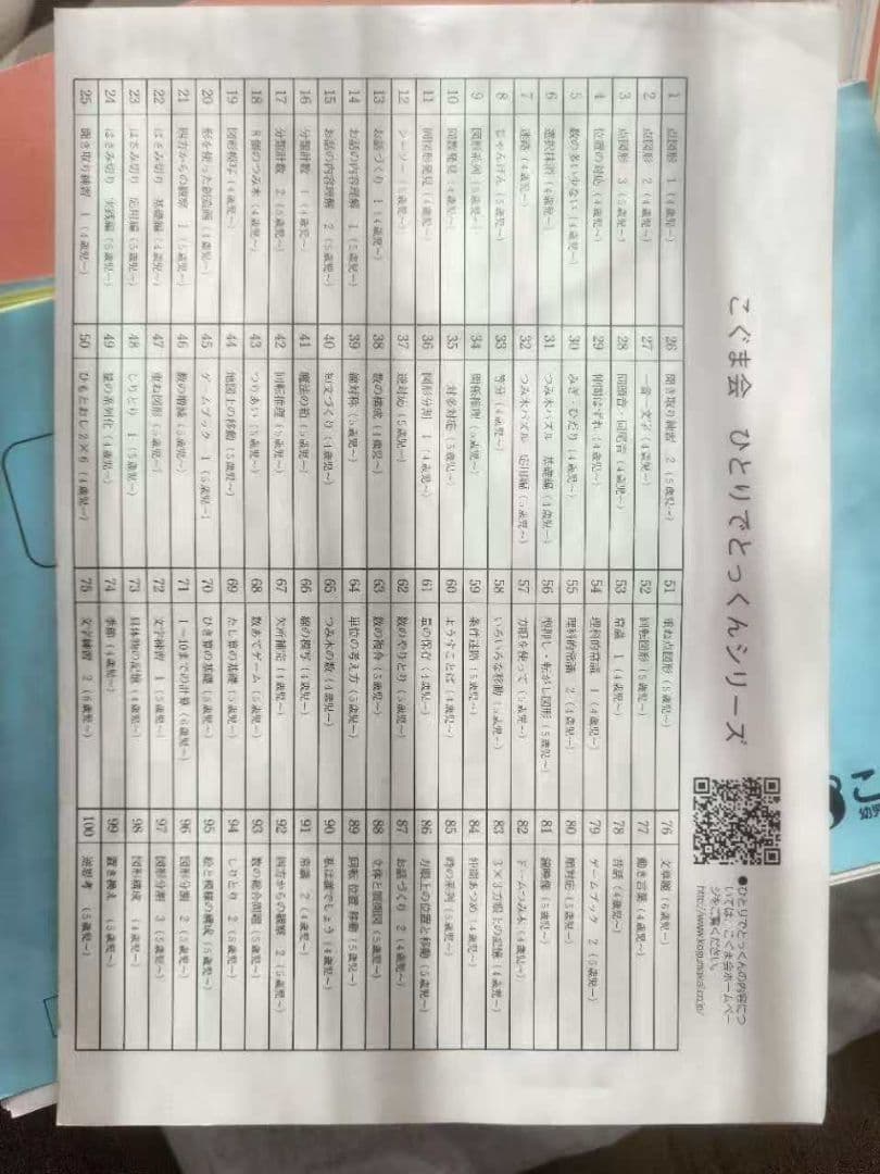 こぐま会　ひとりでとっくん 全100冊セット