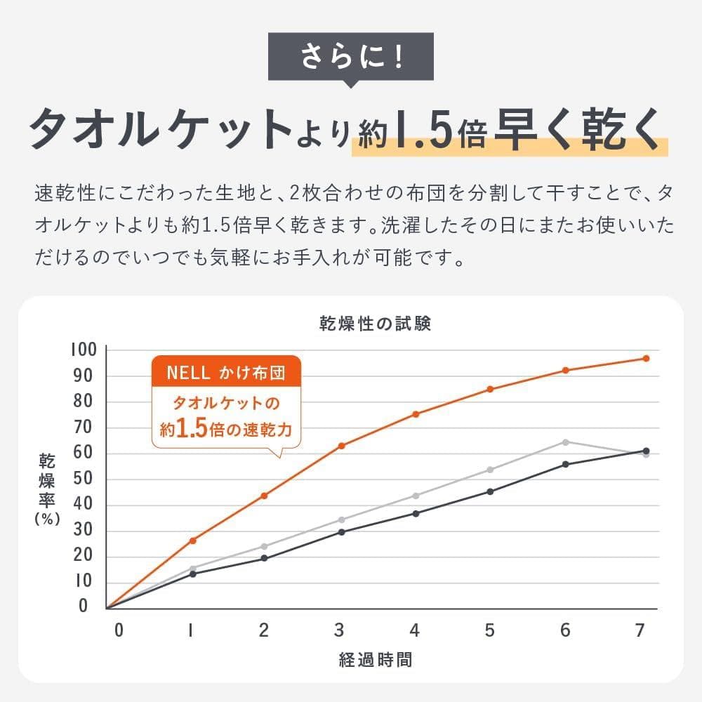 【新品】NELL ネル オールシーズン 掛け布団 シングル 洗える