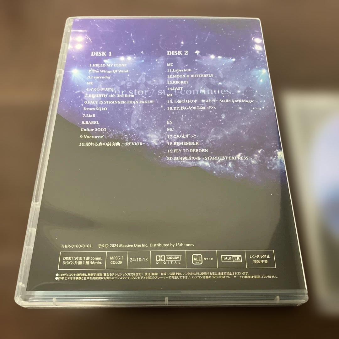 THE MICRO HEAD 4N'S ライブDVD マイクロヘッドフォンズ