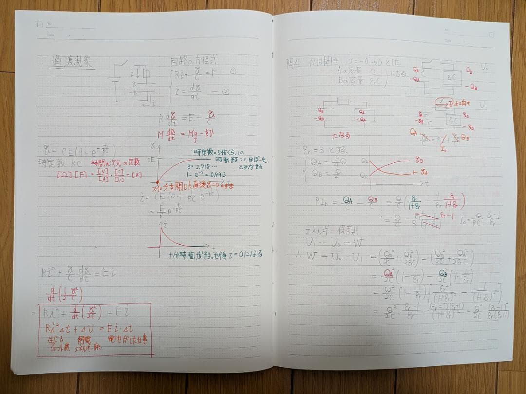 駿台 物理特講 入試物理classic 2024 夏期　森下先生板書ノート付