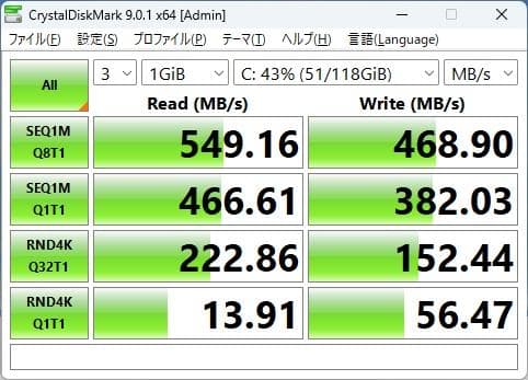Windowsデスクトップ HP ProDesk 400 G5 SFF + Office 2021
