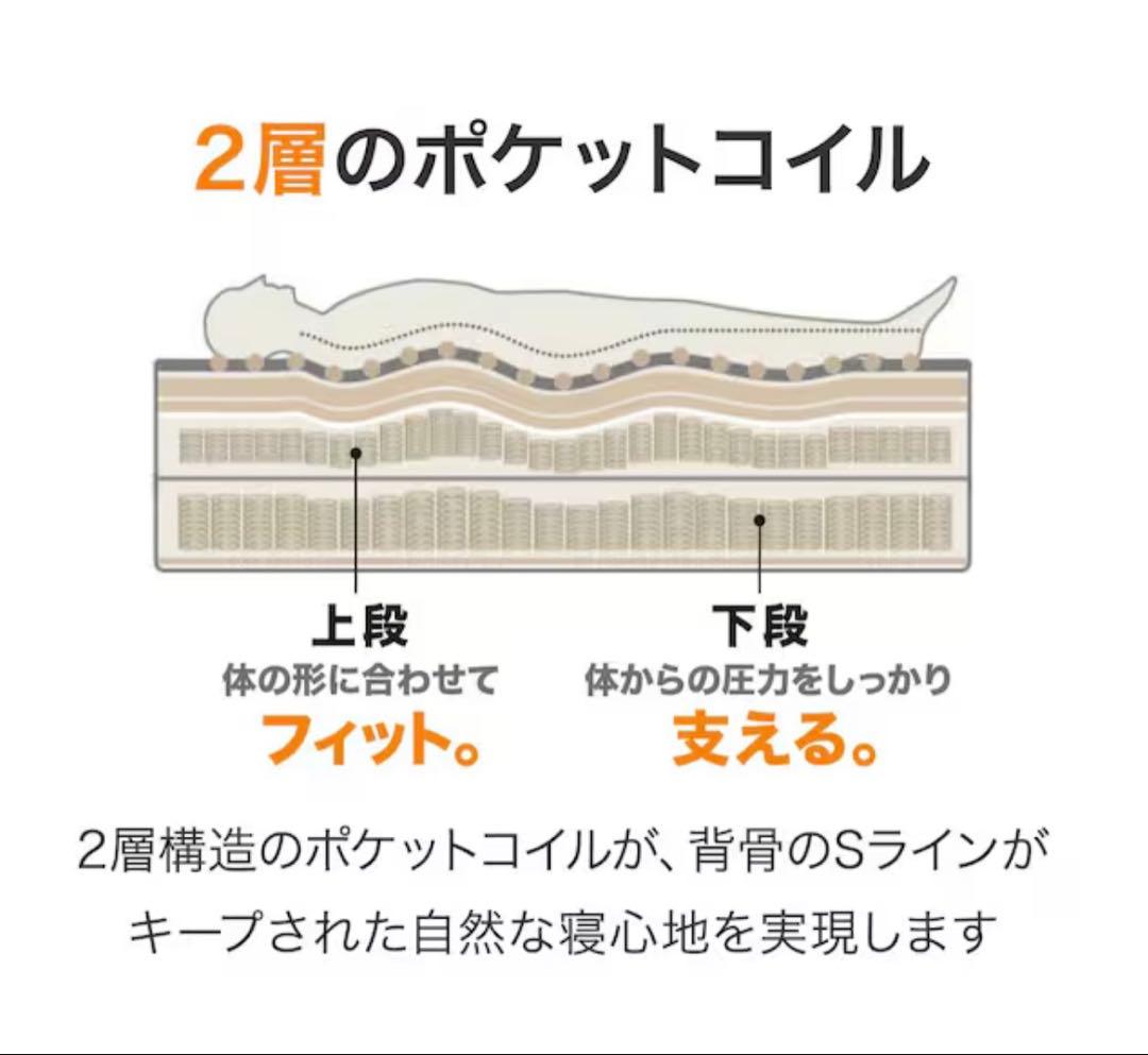 シングルマットレス N-sleepプレミアムソフト P1-02CR VB