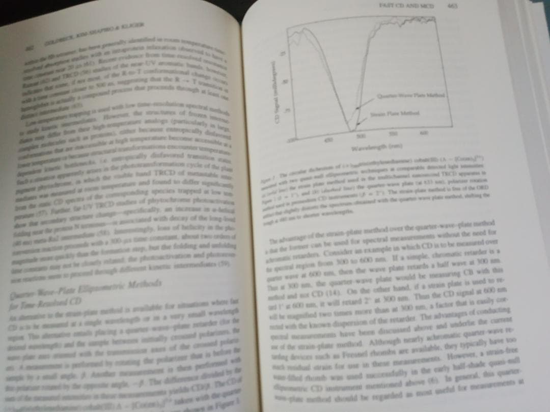 ANNU REV PHYS CHEM v48 1997 物理化学年次学術雑誌