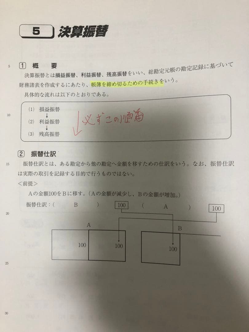 大原 税理士試験 簿記論 2022年用 テキスト