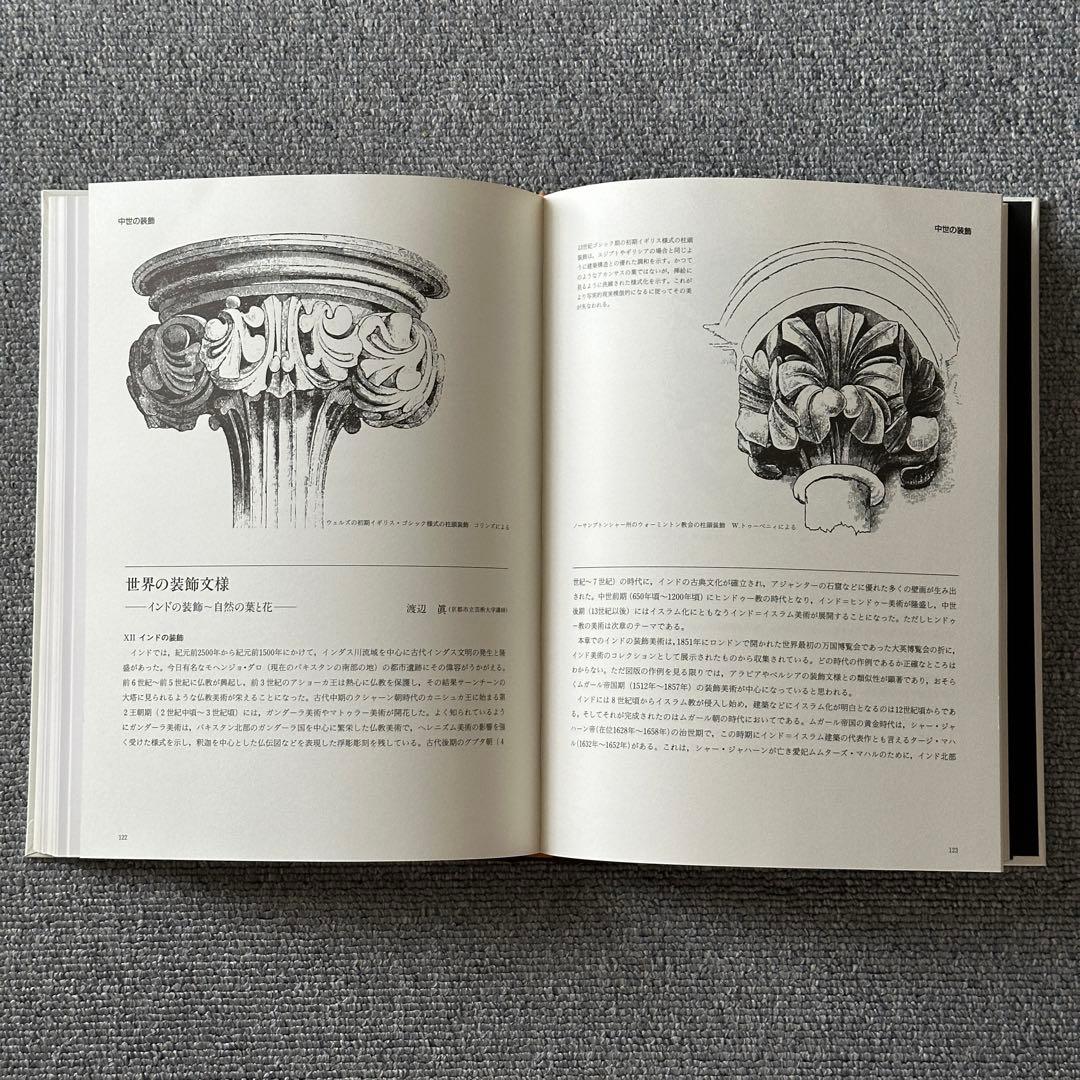 世界装飾文様2020