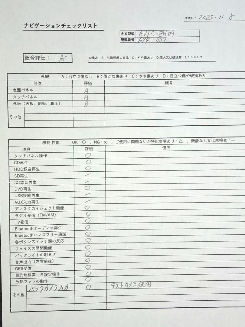 タッチ新品・2021年地図★カロッツェリア ZH09 BT対応・地デジ★動作良好