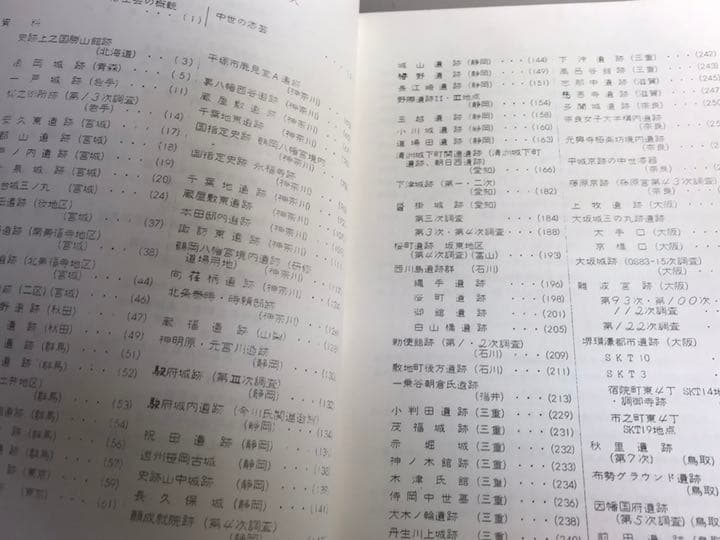 中世遺跡出土の漆器　第5回中世遺跡研究集会資料集