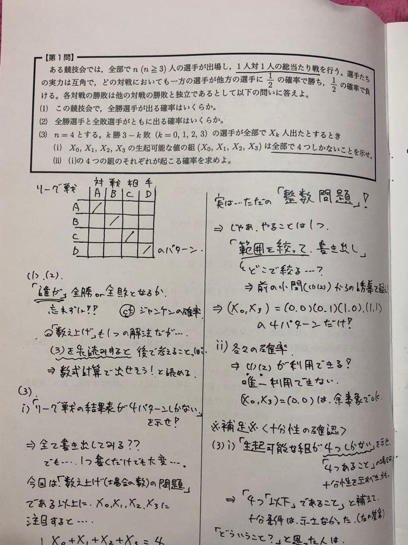 【オマケ付】鉄緑会　高3 入試数学演習 (理系)38回フルセットとポイント一覧