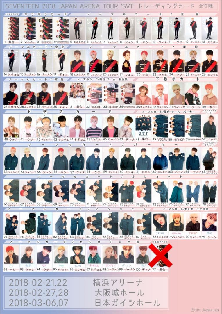 SVT 2018 トレカ コンプ
