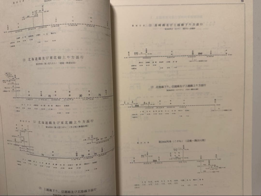 【激レア！】昭和43年10月貨物時刻表 復刻版（2010年発行）