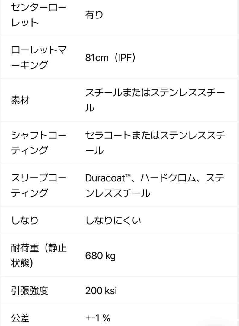 REP 20kg ダブルブラックダイヤモンドパワーバー バーベルシャフト