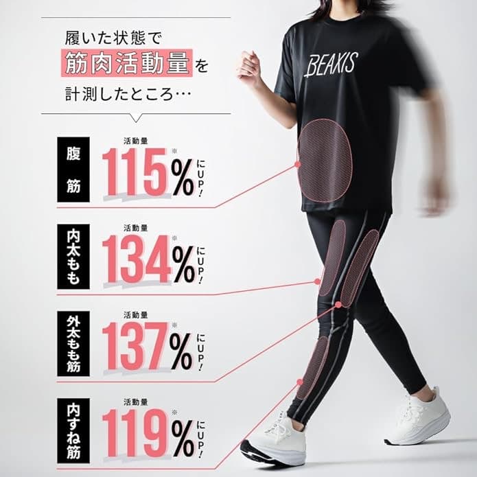 【値下げ】BEAXIS スリムコアスニーカー ホワイト Mサイズ