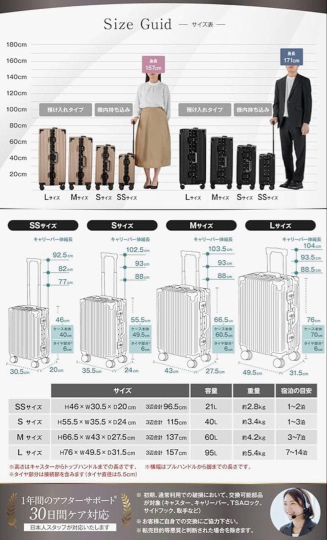 キャリーケース　90L