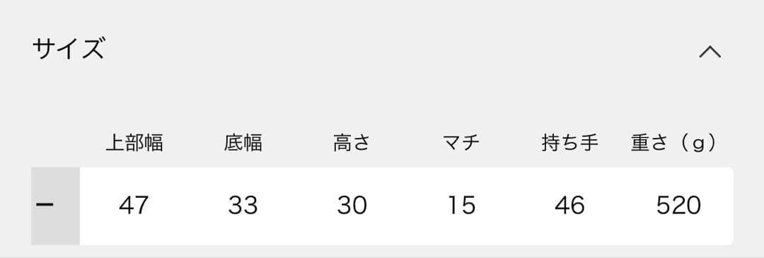 YA GOOD IDEAS GOOD NEWS BIG&MINI トートM