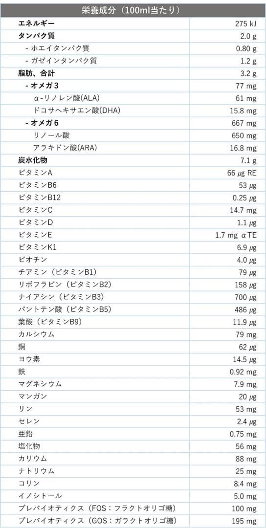 ベラミーズ　オーガニック　粉ミルクステップ１（0-6か月）