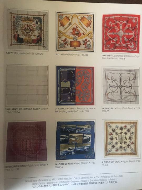 エルメス「カレ」のイラスト入り辞典 値引きしました