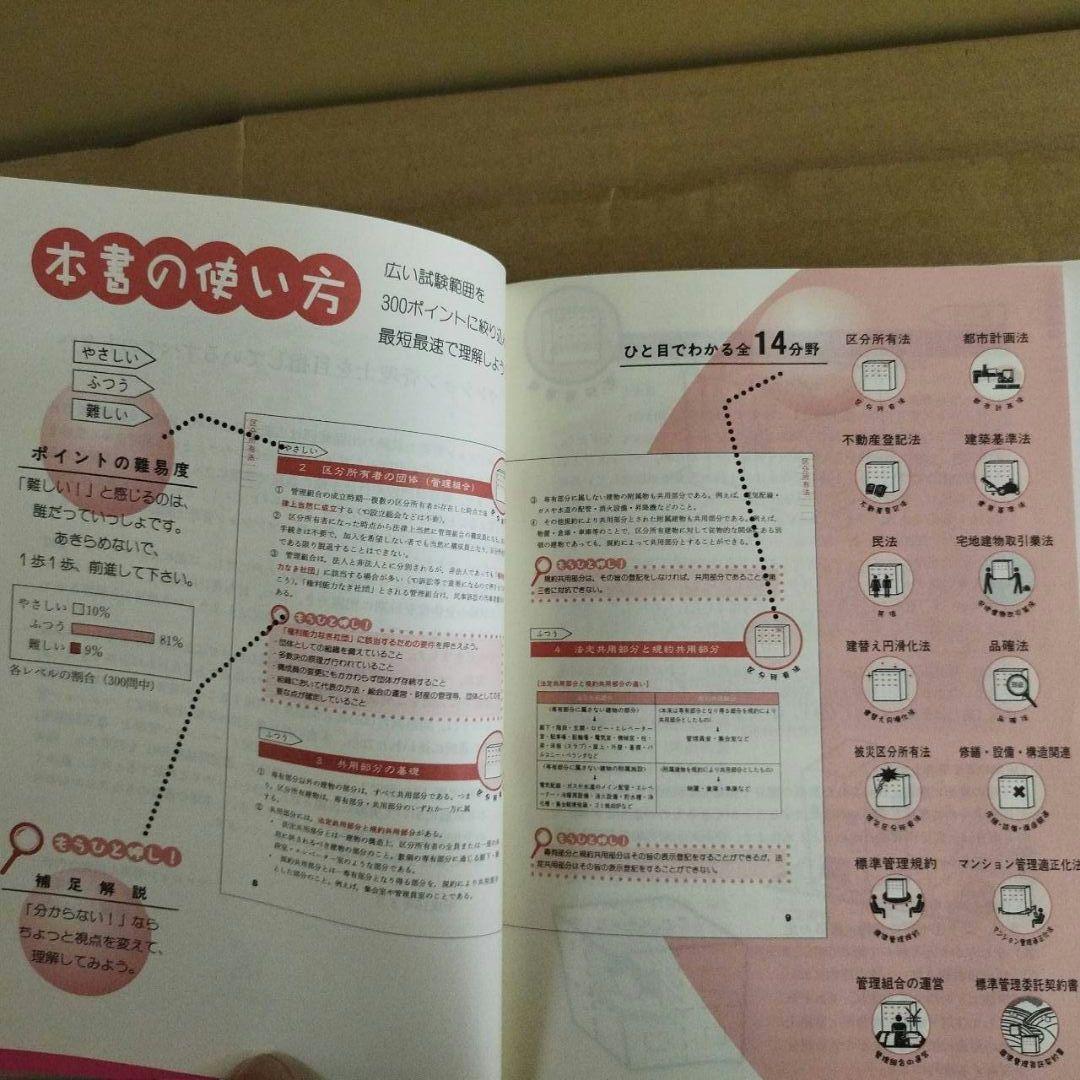 希少】完全想定! マンション管理士入門書 2005年版＆過去問マスター2006年