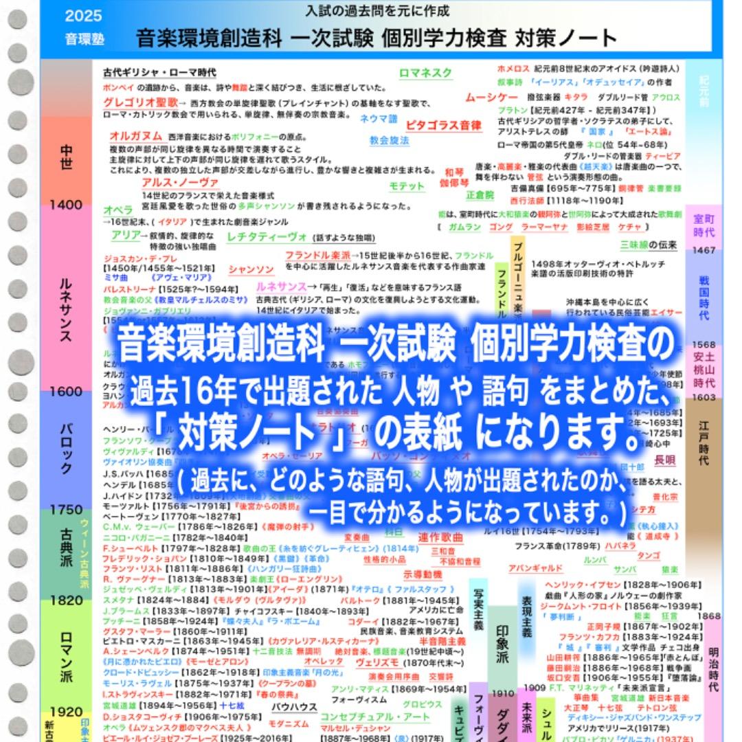 東京藝術大学【音楽環境創造科】受験直前対策 学力検査過去問「対策ノート」