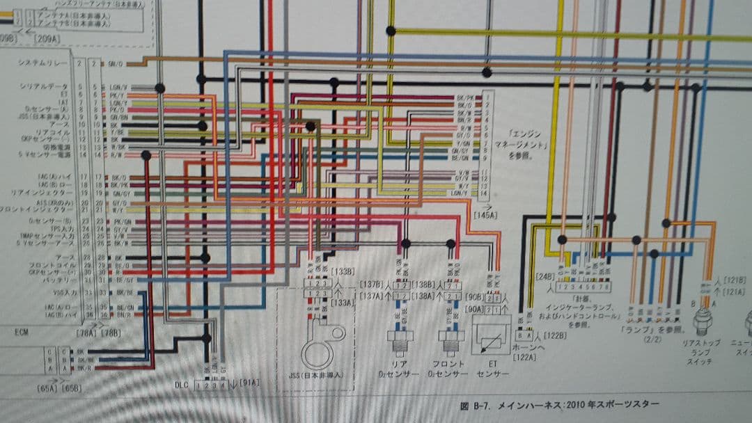 No332 ハーレー スポーツスター サービスマニュアル2010年 CD-R