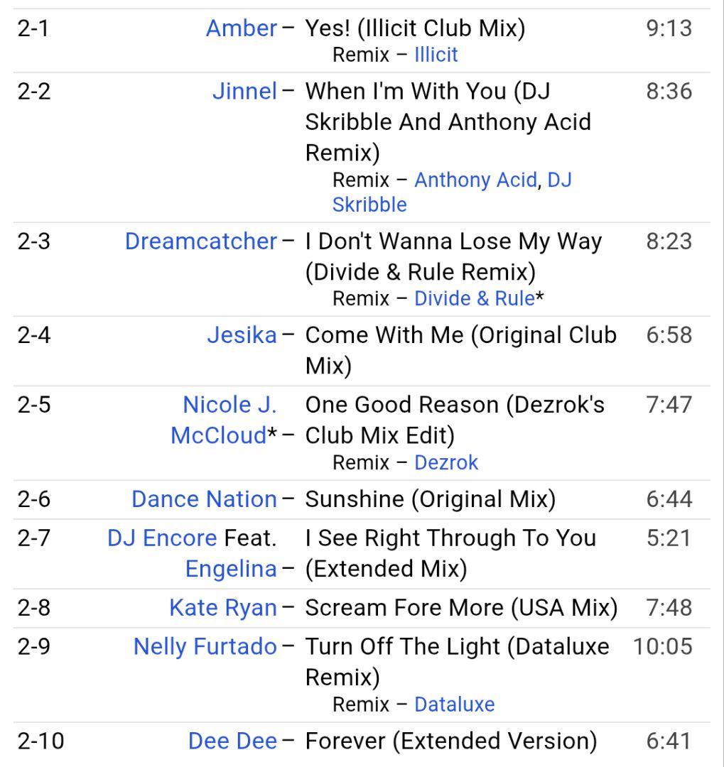 洋楽 Thunderpuss,Madonna,Luther Vandross,