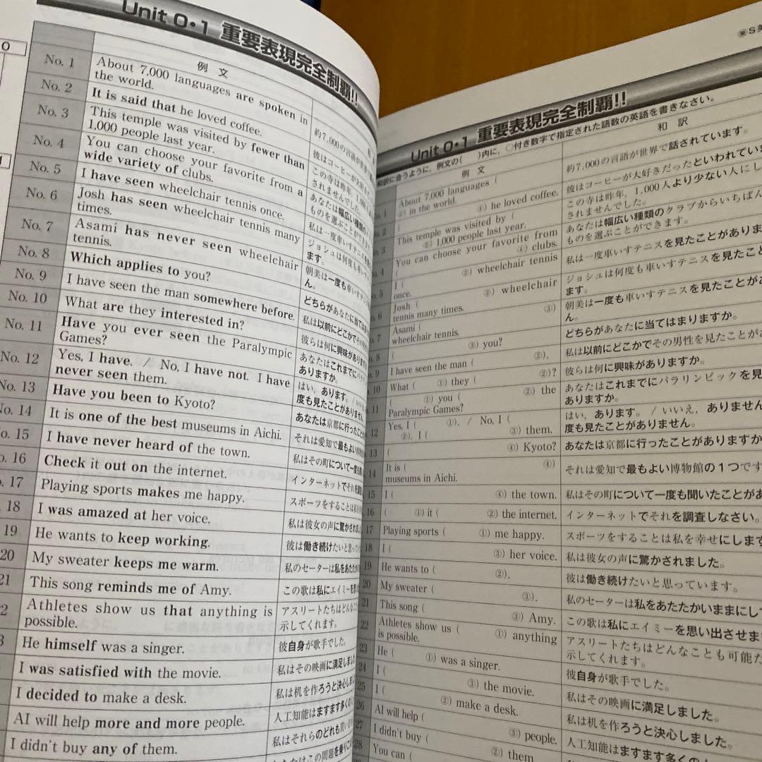 佐鳴予備校 ワーク 2025年高校入試 受験生用 中3 5教科