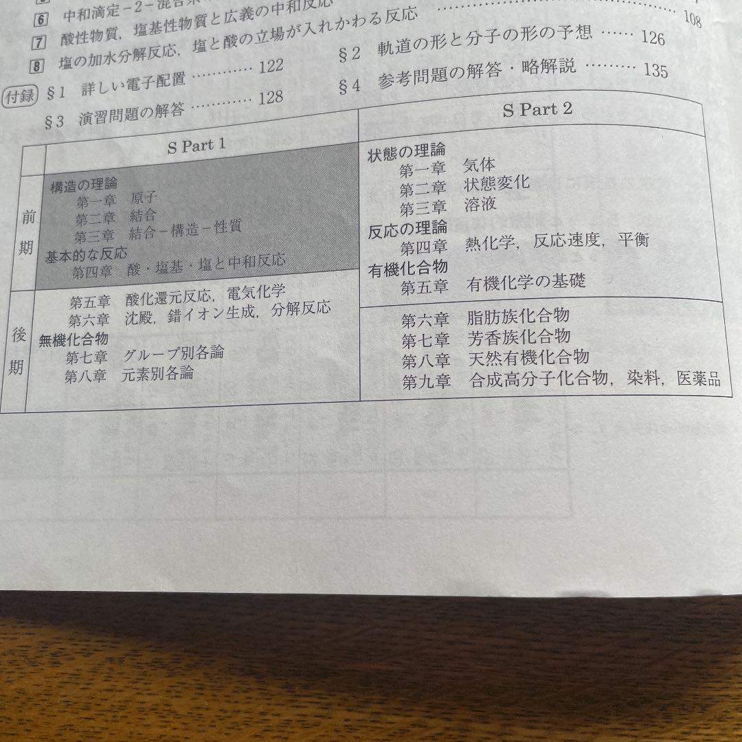 駿台予備校　高卒用　化学Sテキスト　全分野完全セット