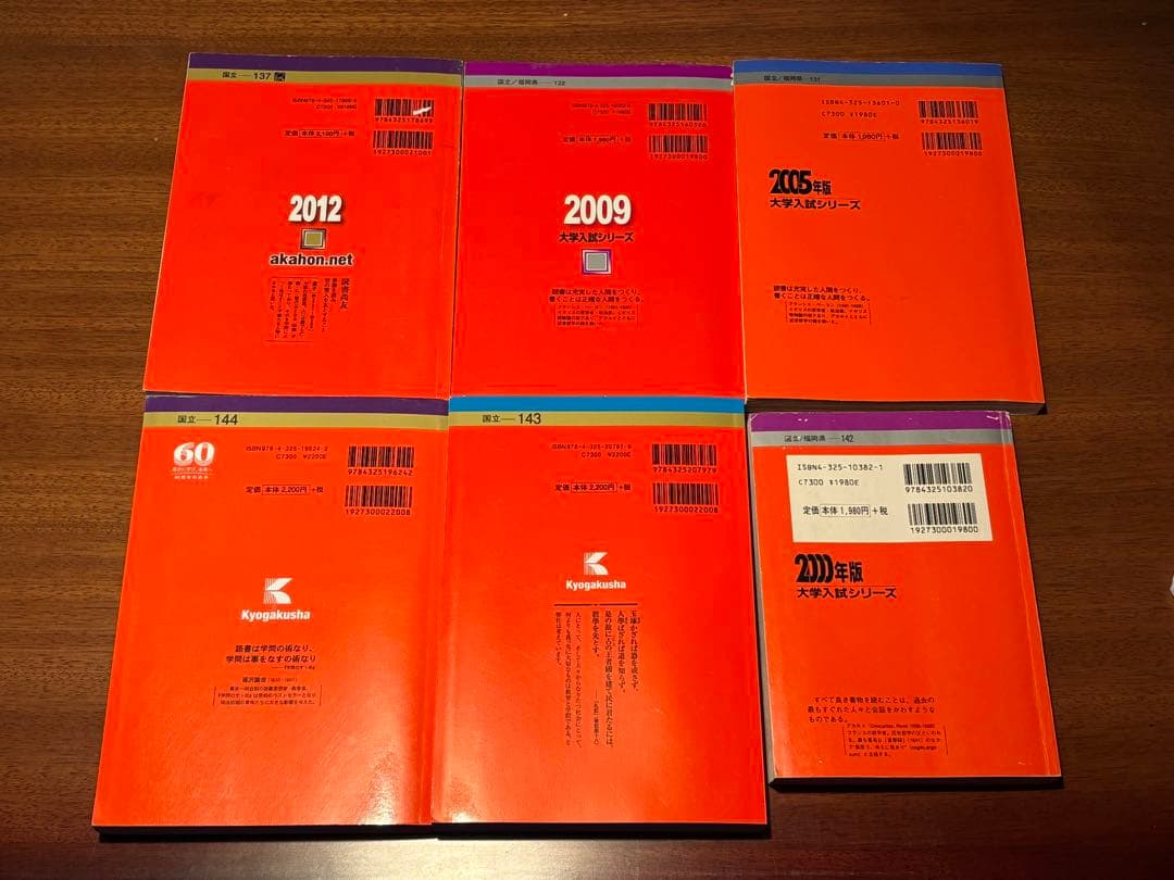 【後期赤本6冊セット】九州大学・後期 1995〜2016