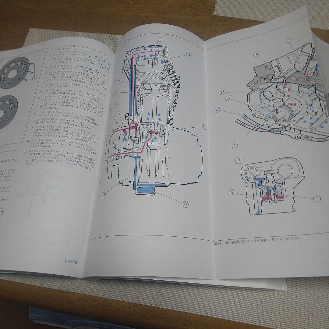 2017年ハーレーダビッドソンSportsterサービスマニュアル