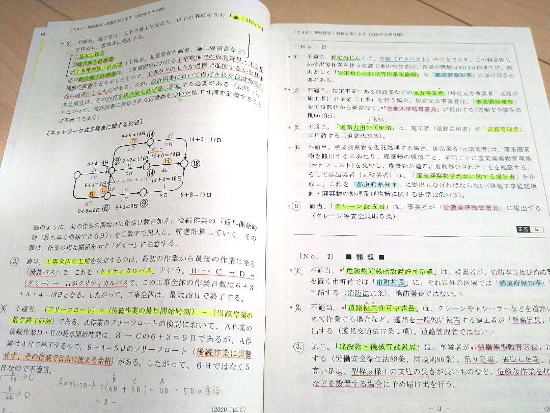 TAC  2級建築士直前演習ゼミ　問題集&解説