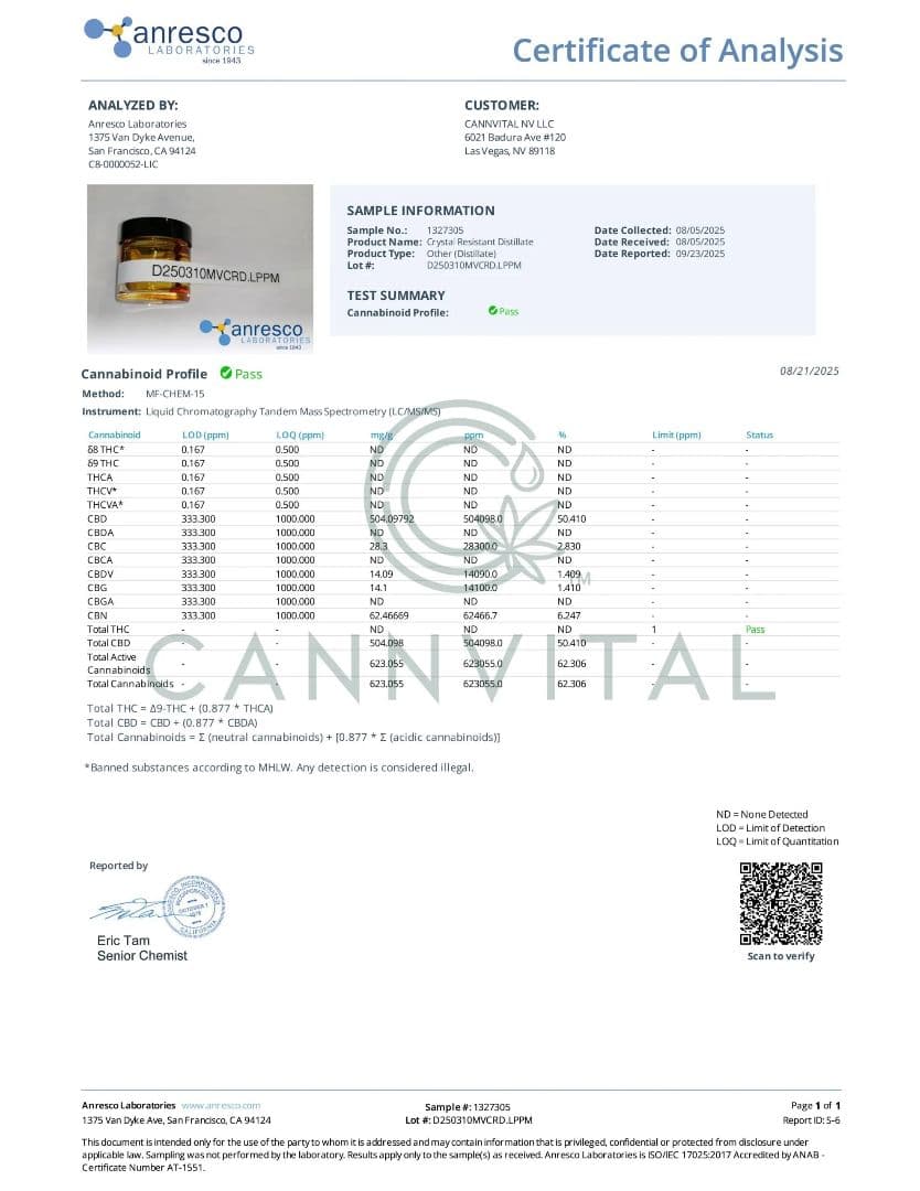 【20G】CRD 原料 レアカンナビノイド合有