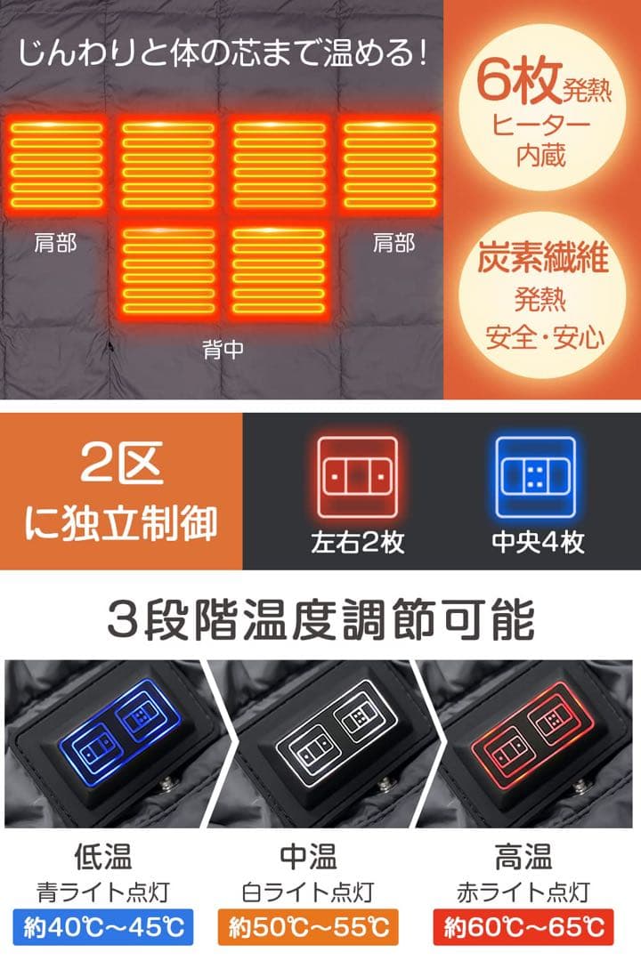 電気毛布 掛け敷き兼用 速暖 6枚ヒーター内蔵 着る毛布