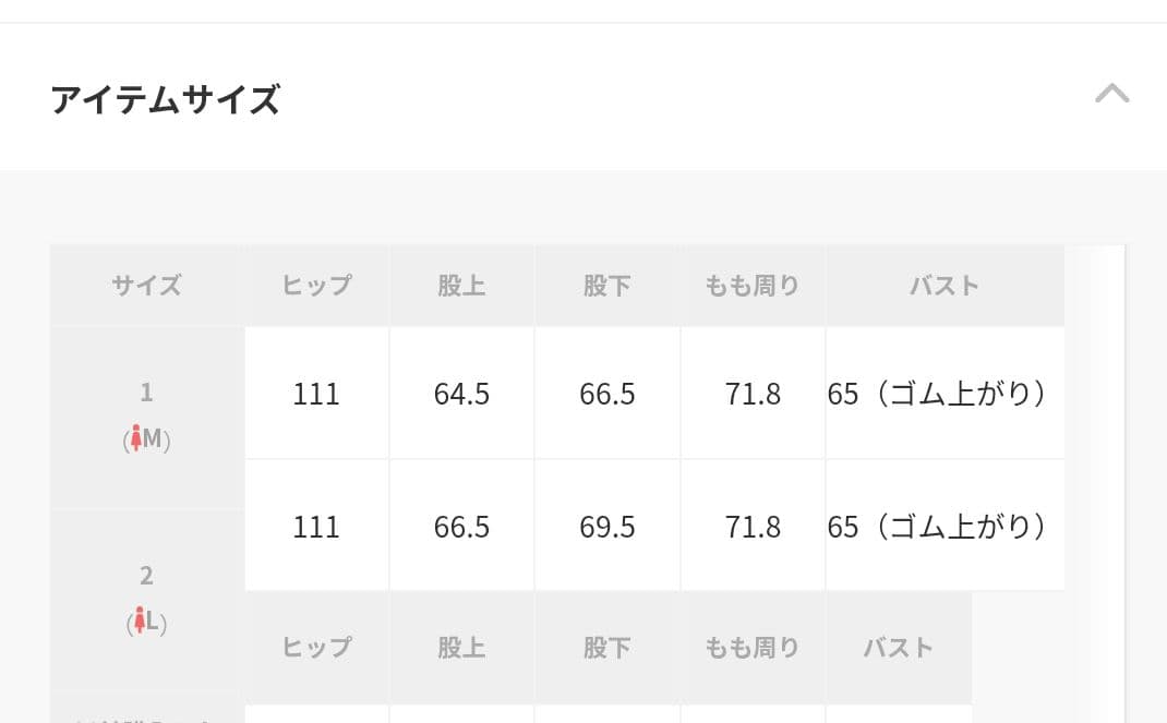 LA PEAU DE GEM ベアトップロンパース ベアサロペット