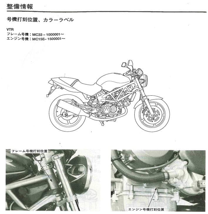 HONDA VTR250 (MC33) サービスマニュアル & 追補版Y