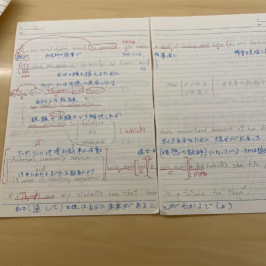 西谷昇二　基礎教科英語　96年2学期