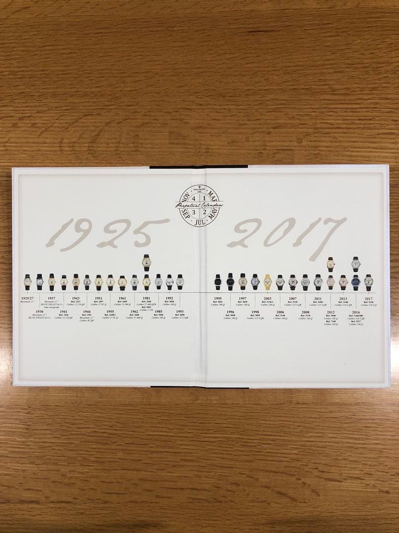 はりおめ パテック フィリップ インターナショナルマガジン22冊おまけ付