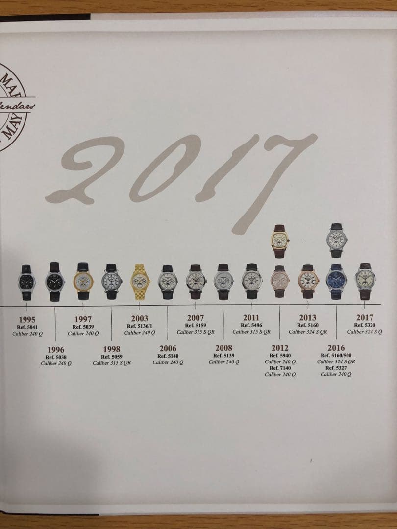 はりおめ パテック フィリップ インターナショナルマガジン22冊おまけ付