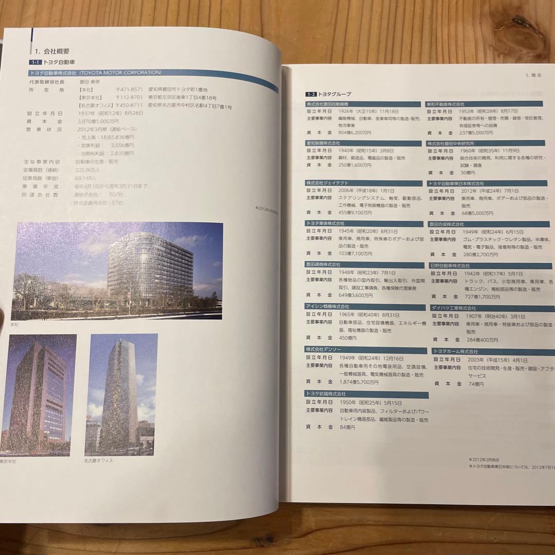 トヨタ自動車75年史