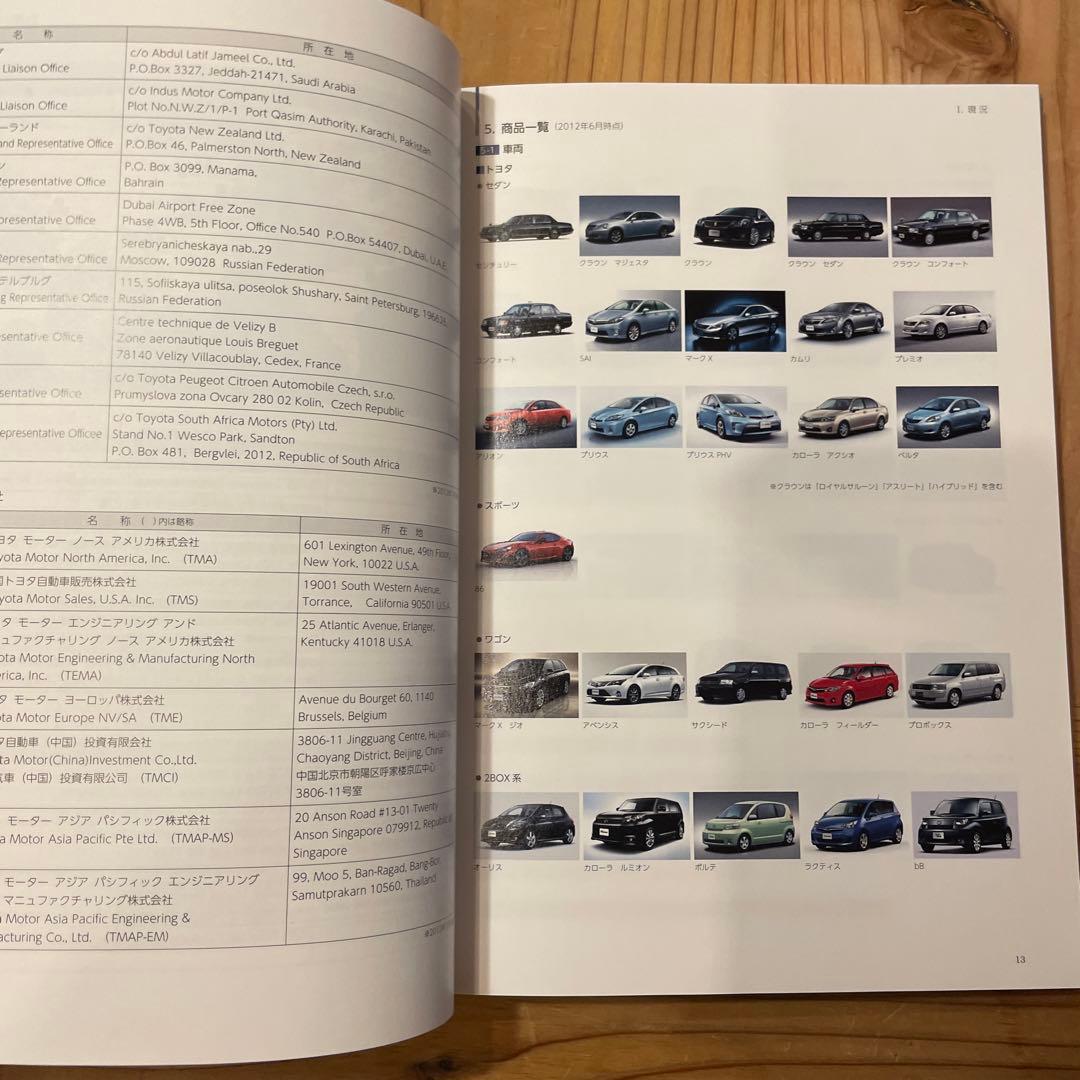 トヨタ自動車75年史